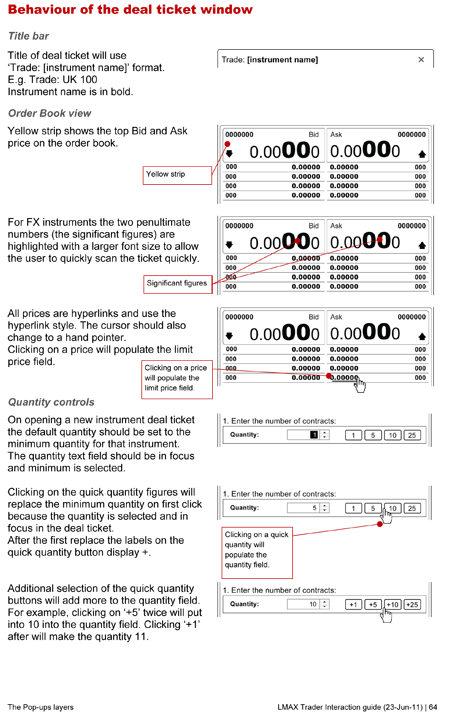 Interaction Guide - LMAX Trader