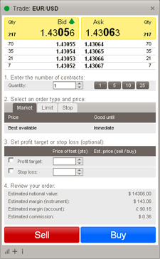 LMAX Trader - Deal ticket - screen grab