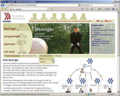 Exie Norwegian website